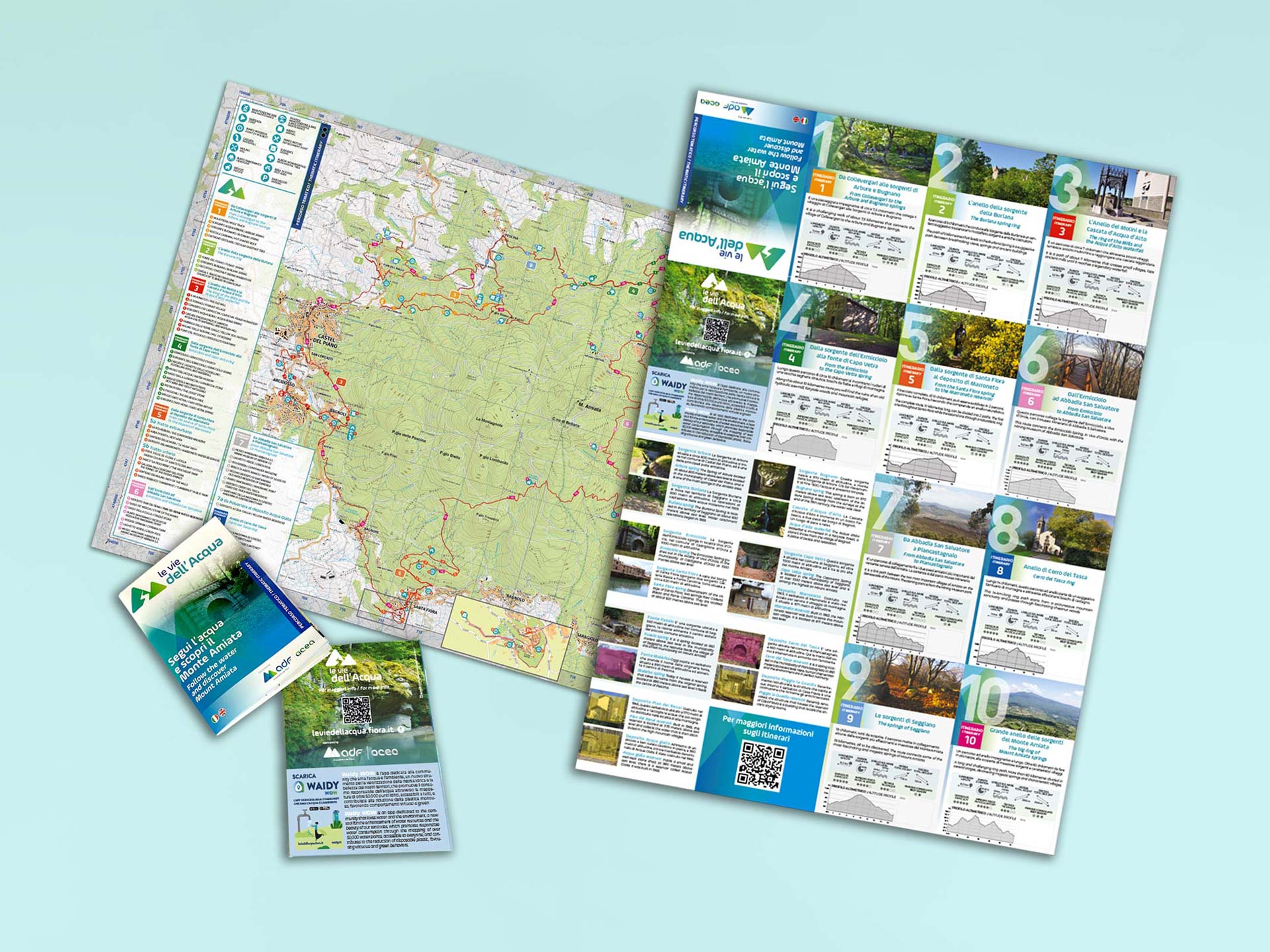 Le Vie dell'Acqua cartina