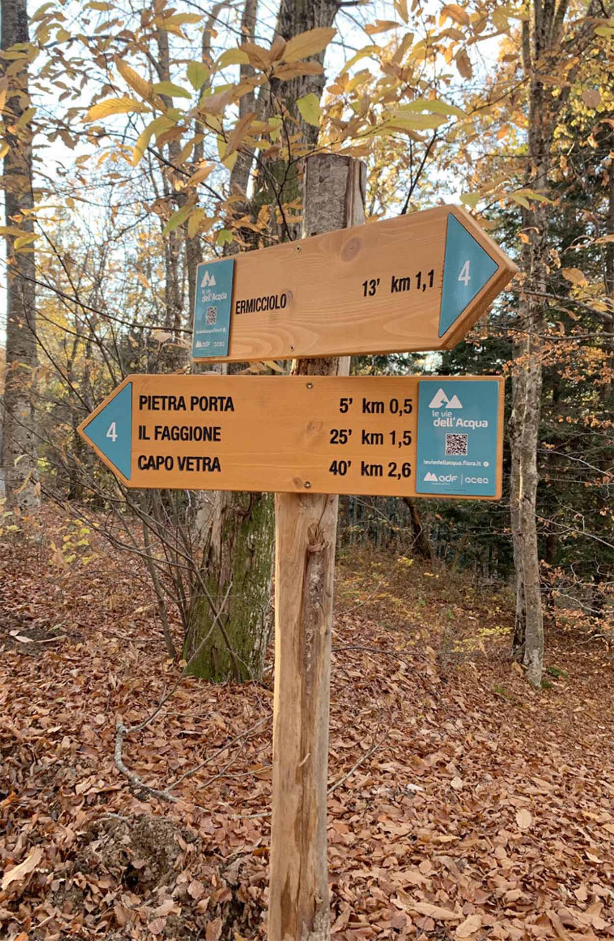 Le Vie dell'Acqua segnaletica