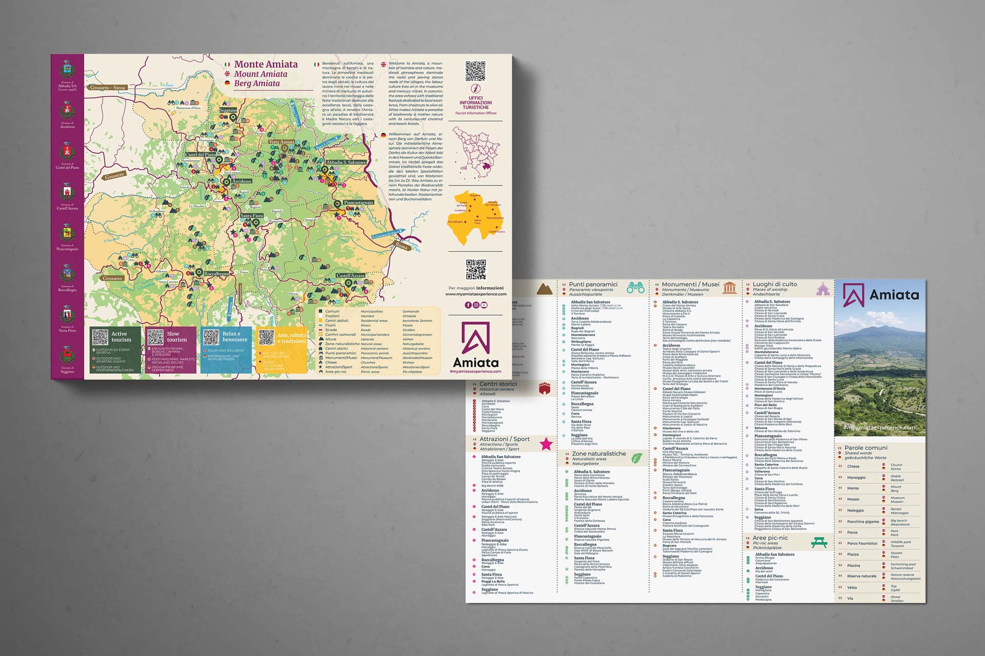 My Amiata Experience cartina